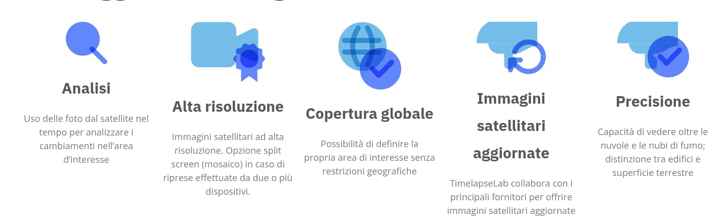 Analisi Uso delle foto dal satellite nel tempo per analizzare i cambiamenti nell’area d’interesse Group 352 Alta risoluzione Immagini satellitari ad alta risoluzione. Opzione split screen (mosaico) in caso di riprese effettuate da due o più dispositivi. Group 357 Copertura globale Possibilità di definire la propria area di interesse senza restrizioni geografiche time lapse Immagini satellitari aggiornate TimelapseLab collabora con i principali fornitori per offrire immagini satellitari aggiornate dispositivo Precisione Capacità di vedere oltre le nuvole e le nubi di fumo; distinzione tra edifici e superficie terrestre