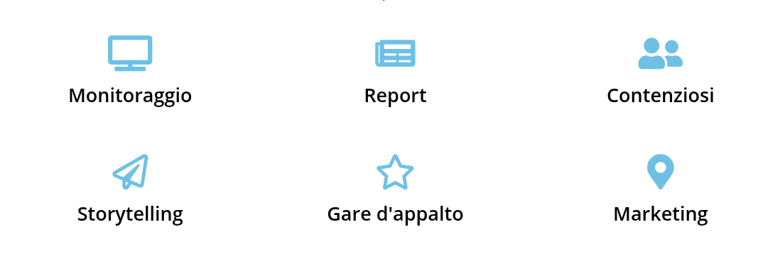 Cosa può fare timelapse cantieri: MonitoraggioReport Contenziosi Storytelling Gare d'appalto Marketing